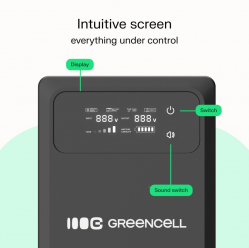 Zasilacz awaryjny AVR PowerCore 800W/1200VA 12VDC