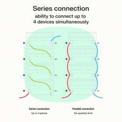 Zasilacz awaryjny AVR PowerCore 1200W/2000VA 24VDC