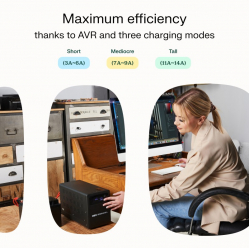 Zasilacz awaryjny AVR PowerCore 1200W/2000VA 24VDC