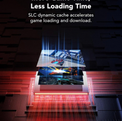 Lexar Dysk SSD PLAY 2TB PCIe4.0 2230 5200/4700MB/s