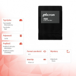 Micron Dysk 1600GB 7450MAX NVMe U.3 MTFDKCC1T6TFS-1BC1ZABYY