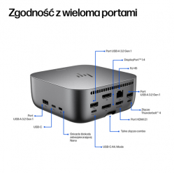 Stacja dokująca HP ThunderBolt G6 Dock 180W