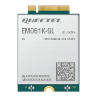 Modem Lenovo ThinkPad Quectel EM061K-GL LTE-A CAT6 M.2 WWAN