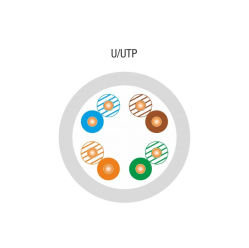 Kabel U/UTP Alantec kat.5E Eca 24AWG LSOH 305m - 25 lat gwarancji