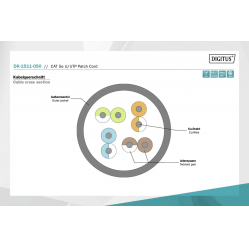 Kabel krosowy Digitus kat.5e UTP, CU, AWG 26/7 5m szary
