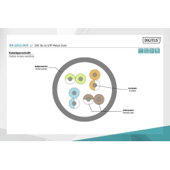 Kabel sieciowy Digitus Patch cord kat.5e UTP, CU, AWG 26/7 0,5m Szary