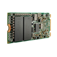 Dysk sieciowy HPE MSA S0F31A 7.68TB SAS RI SFF M2 SSD 