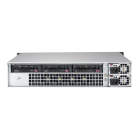 SUPERMICRO Chassis Black 2U SC823M SAS3 LP w/ Redundant 800W RoHS