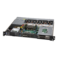 SUPERMICRO Chassis Complete 1U SC515M Redundant PWS 800W AC with hot-swap fan