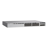 Switch CISCO Catalyst 9200L 24-port data only 4 x 10G uplinks Meraki Persona