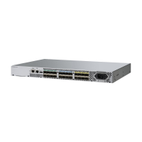 Switch HP SN3600B 32Gb 24/8 8-port 16Gb Short Wave SFP+ Fibre Channel