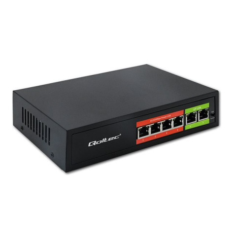 QOLTEC 52289 Prze