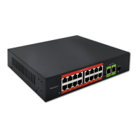 QOLTEC 52291 Fast Ethernet PoE 16x RJ45 10/100 Mb/s 2x RJ45 Uplink 1000 Mb/s 1x SFP 1000 Mb/s