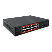 QOLTEC 52364 Gigabit Ethernet PoE 16x RJ45 2x SFP 1000 Mb/s