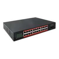 QOLTEC 52365 Gigabit Ethernet PoE 24x RJ45 2x SFP 1000 Mb/s