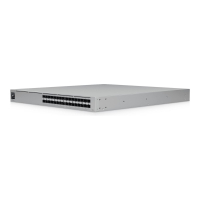 Switch UBIQUITI USW-Pro-XG-Aggregation Etherlighting 32x 25G SFP28 Layer 3