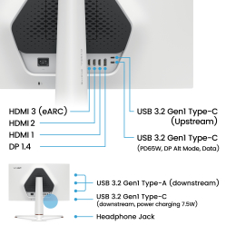 BENQ EX271U 27 IPS 4K 120Hz HDMI DP USB-C