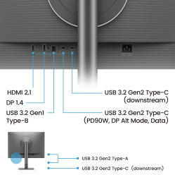 BENQ RD280UG 28.2 IPS 4K 120Hz HDMI DP USB-C KVM