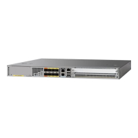 CISCO ASR1001-X. 10G Base Bundle. K9. AES. Built-in 6x1G