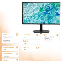 Acer CB272UGBMIIPRX QHD IPS 120Hz 2XHDMI DP