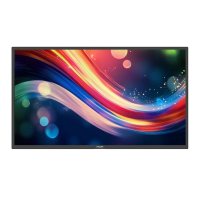 Philips 32BDL4050Q 32'' Public Display 