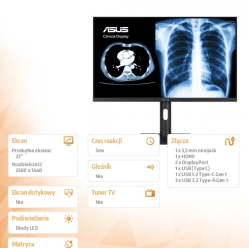 Monitor Asus MH2741A 3.6MP HDMI USB-C DP DICOM