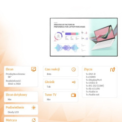 LG 98UH5J-H UHD 98 cali IPS 500cd/m2 24/7 