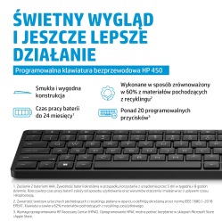 Klawiatura bezprzewodowa HP 450