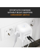 Qoltec Kostka zasilająca przedłużacz 6w1 z podświetlanym włącznikiem | 3x AC | 2x USB | 1x USB-C PD 20W | biała