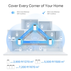 TP-LINK Router Deco XE75 Pro(3-pack) WiFi 6E AXE5400 