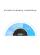 TP-LINK Router Deco XE75 Pro(3-pack) WiFi 6E AXE5400 