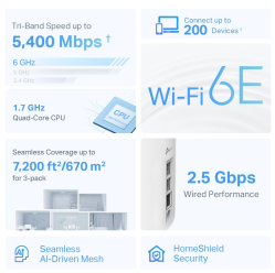 TP-LINK Router Deco XE75 Pro(3-pack) WiFi 6E AXE5400 