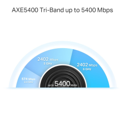 TP-LINK Router Deco XE75 Pro(1-pack) WiFi 6E AXE5400 