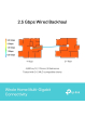 TP-LINK Router Deco BE65(3-pack) System WiFi 7 