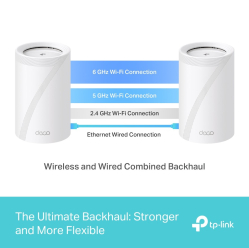 TP-LINK Router Deco BE65(3-pack) System WiFi 7 