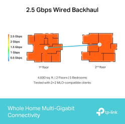 TP-LINK Router Deco BE65(1-pack) System WiFi 7 