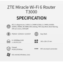ZTE Router T3000 IDU 