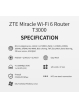 ZTE Router T3000 IDU 
