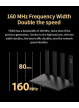 ZTE Router T3000 IDU 