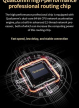 ZTE Router T3000 IDU 