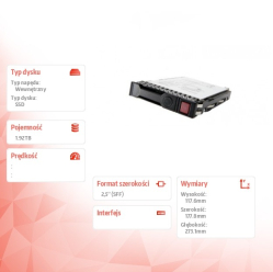 Dysk SSD Hewlett Packard Enterprise AL STG 9000 1.92T NVMe FIPS Encrypted Upgrade R3B21D