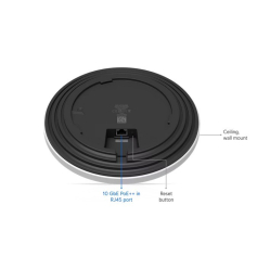 Punkt dostępowy UBIQUITI U7-PRO-XGS 2,4GHz 5GHz RJ-45 biały