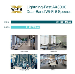 Punkt dostępowy TP-LINK EAP653 UR AX3000 2,4GHz 5GHz biały