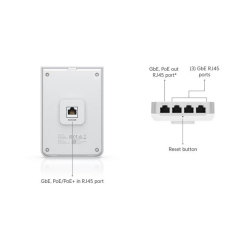 Punkt dostępu UBIQUITI U6-IW 2,4GHz 5GHz RJ-45 PoE biały