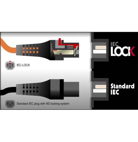 Kabel ASM IEC-PC1285 zasilajacy IEC LOCK 3x1,5mm2 Typ IEC C20/IEC C19 M/z 2m czarny