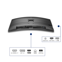 Monitor Philips 34B2U5900C 34 UltraWide Curved VA USB-C RJ45