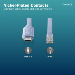 Digitus Kabel adapter do konsoli USB-A 2.0 męski do RJ45 | Chipset FTDI (FT232RNL) | jasnoniebieski | 1.8m