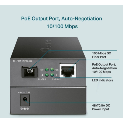 Adapter PoE TP-LINK POE260S 30W 2-portowy RJ-45 2,5Gb/s czarny