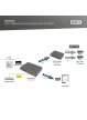 Adapter PoE Digitus DN-95118 54V 250W 16-portowy RJ-45 1Gb/s PoE++ 