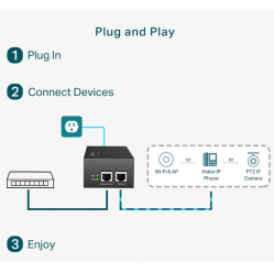 Adapter PoE TP-LINK POE170S PoE++ 2-portowy RJ-45 1Gb/s czarny